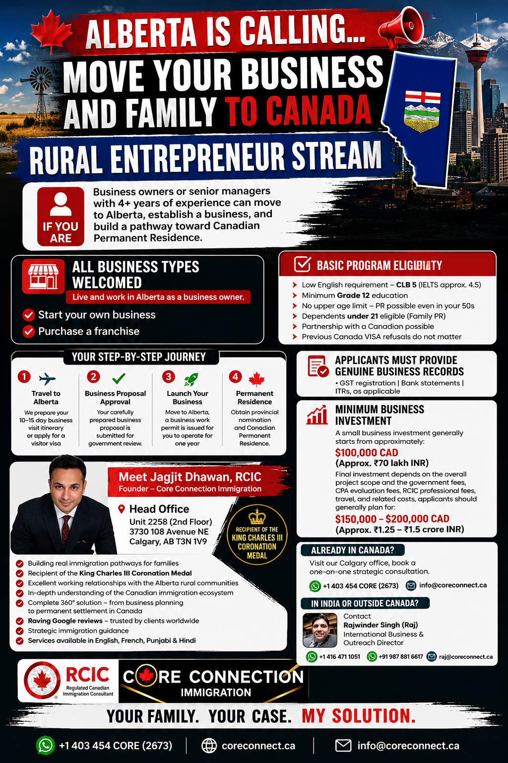 Alberta Rural Entrepreneur Stream flyer: business owners or senior managers with 4+ years of experience can move to Alberta, establish a business and build a pathway to Canadian Permanent Residence. Covers basic eligibility (CLB 5 English, Grade 12, no upper age limit, dependents under 21), the four-step journey, minimum business investment from $100,000 CAD with typical budgets of $150,000–$200,000 CAD, and contact details for Core Connection Immigration.